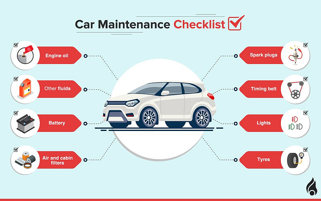 car-maintenance-checklist